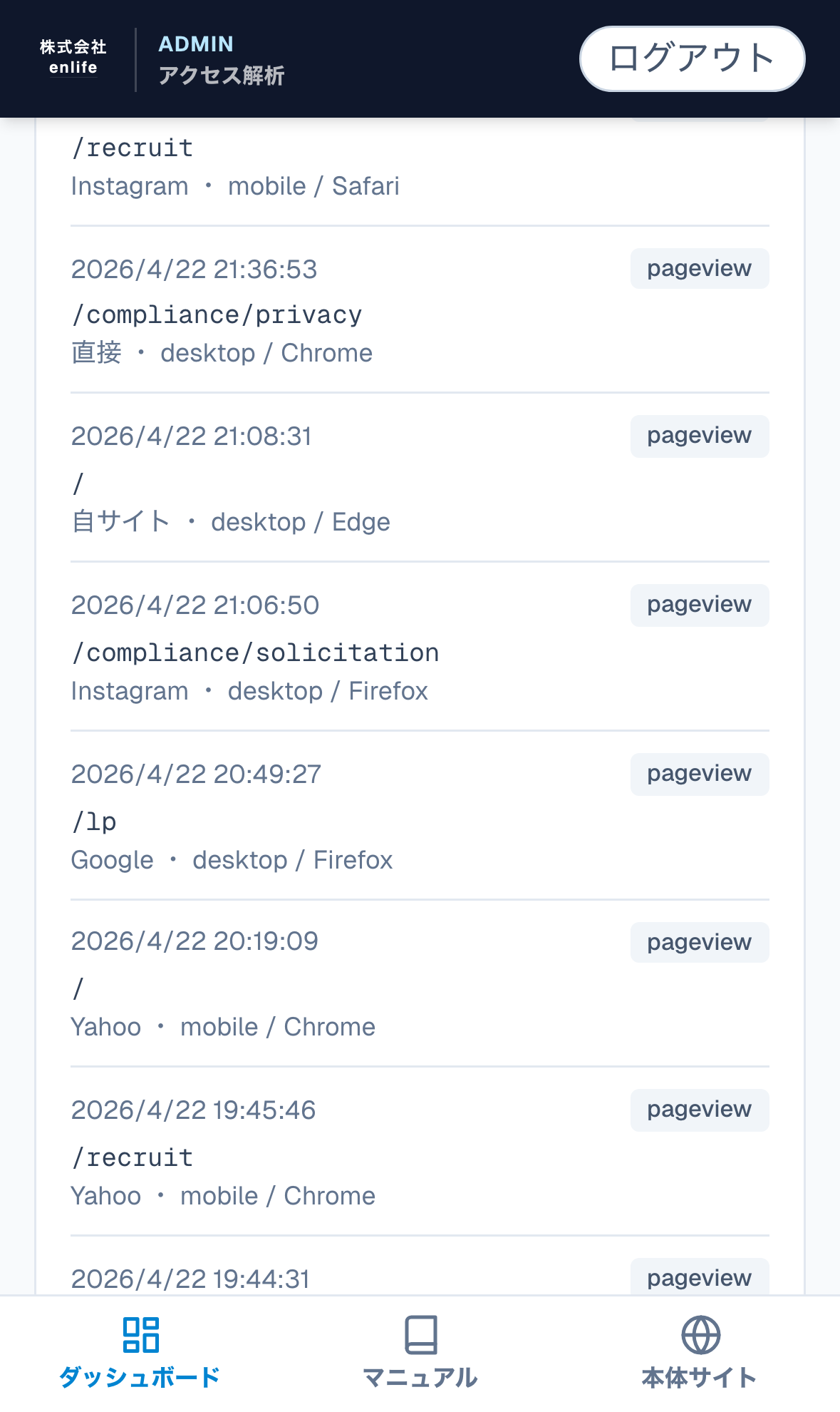 6. 最新アクセスログ
